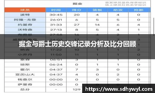 b体育官网
